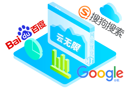沁阳整站SEO